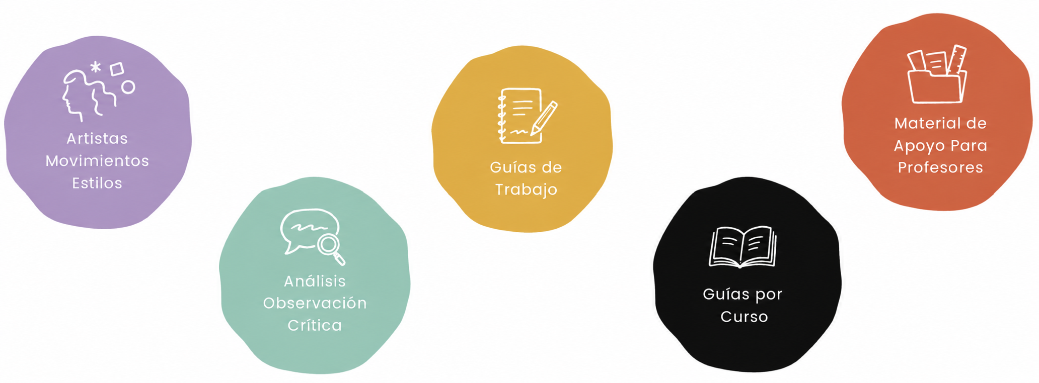 Materiales y técnicas para enseñar artes visuales